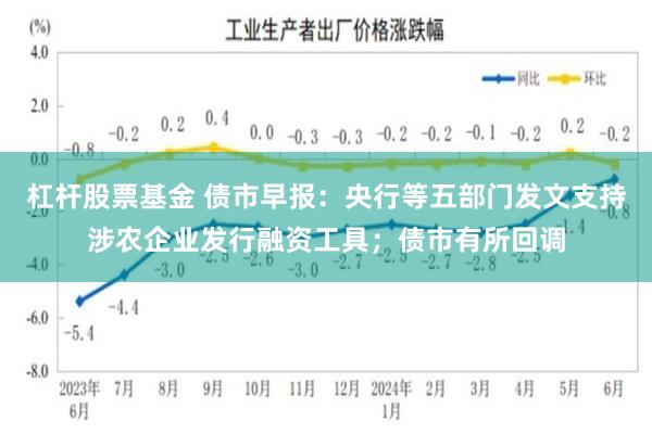 杠杆股票基金 债市早报：央行等五部门发文支持涉农企业发行融资工具；债市有所回调