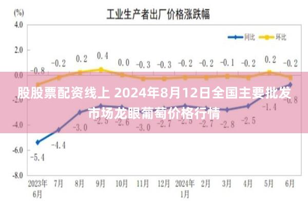 股股票配资线上 2024年8月12日全国主要批发市场龙眼葡萄价格行情