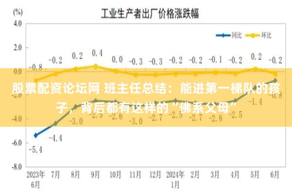 股票配资论坛网 班主任总结：能进第一梯队的孩子，背后都有这样的“佛系父母”