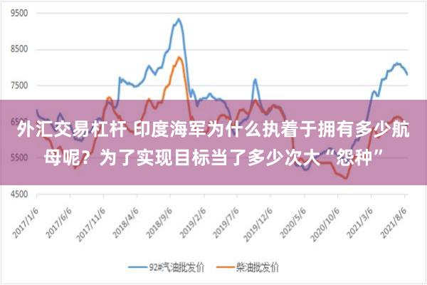 外汇交易杠杆 印度海军为什么执着于拥有多少航母呢？为了实现目标当了多少次大“怨种”