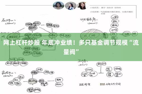 网上杠杆炒股 年底冲业绩！多只基金调节规模“流量阀”